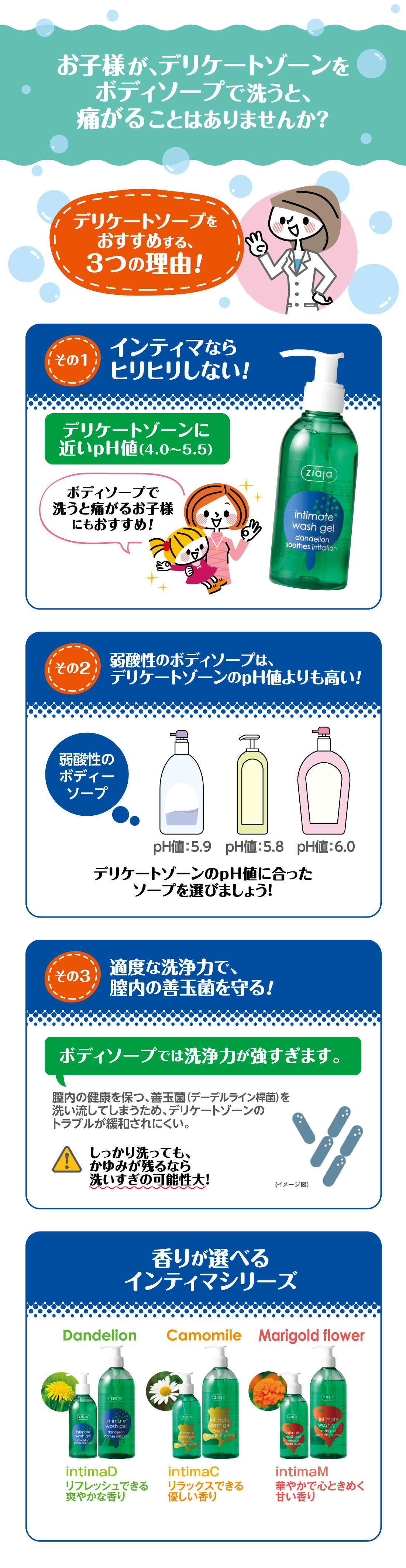お子様がデリケートゾーンをボディーソープで洗うと痛がることはありませんか？